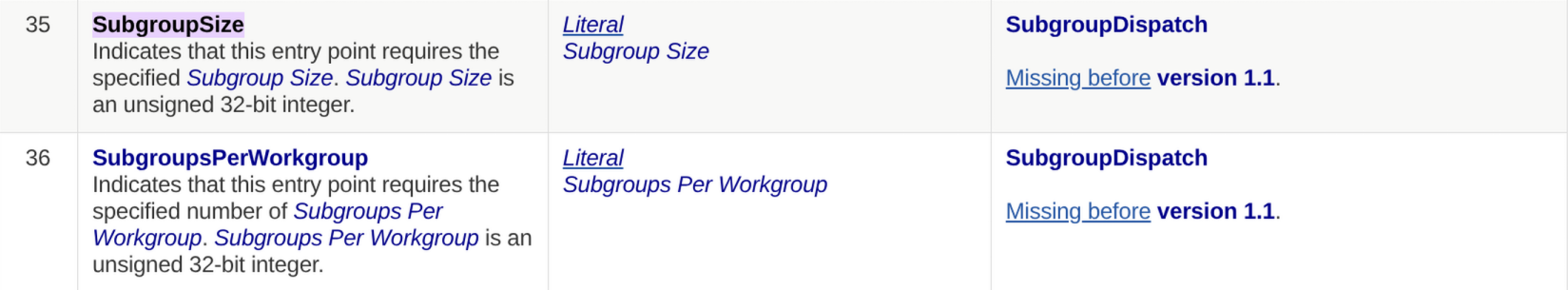 image-20251204215830852