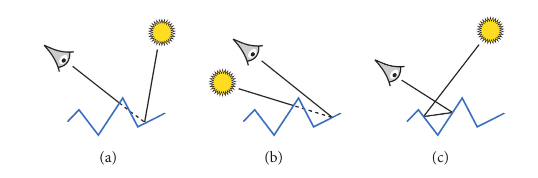 image-20251221170507477