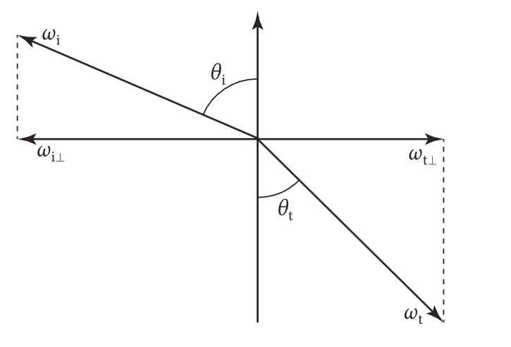 image-20251223140821247